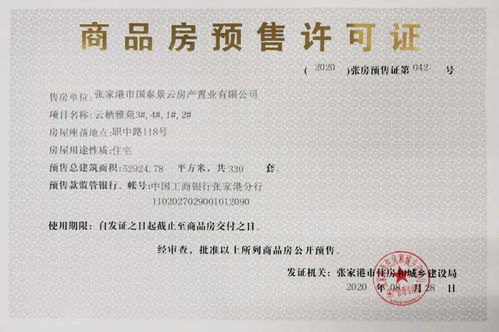 快看 張家港這六個樓盤取得商品房預售許可證